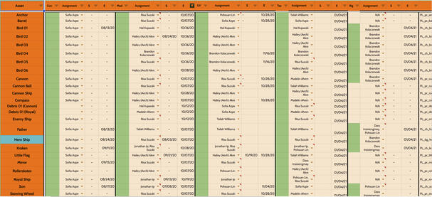 Asset List