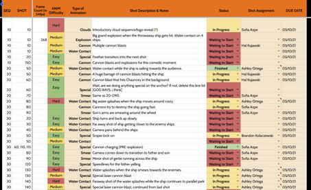 2D FX Shot List
